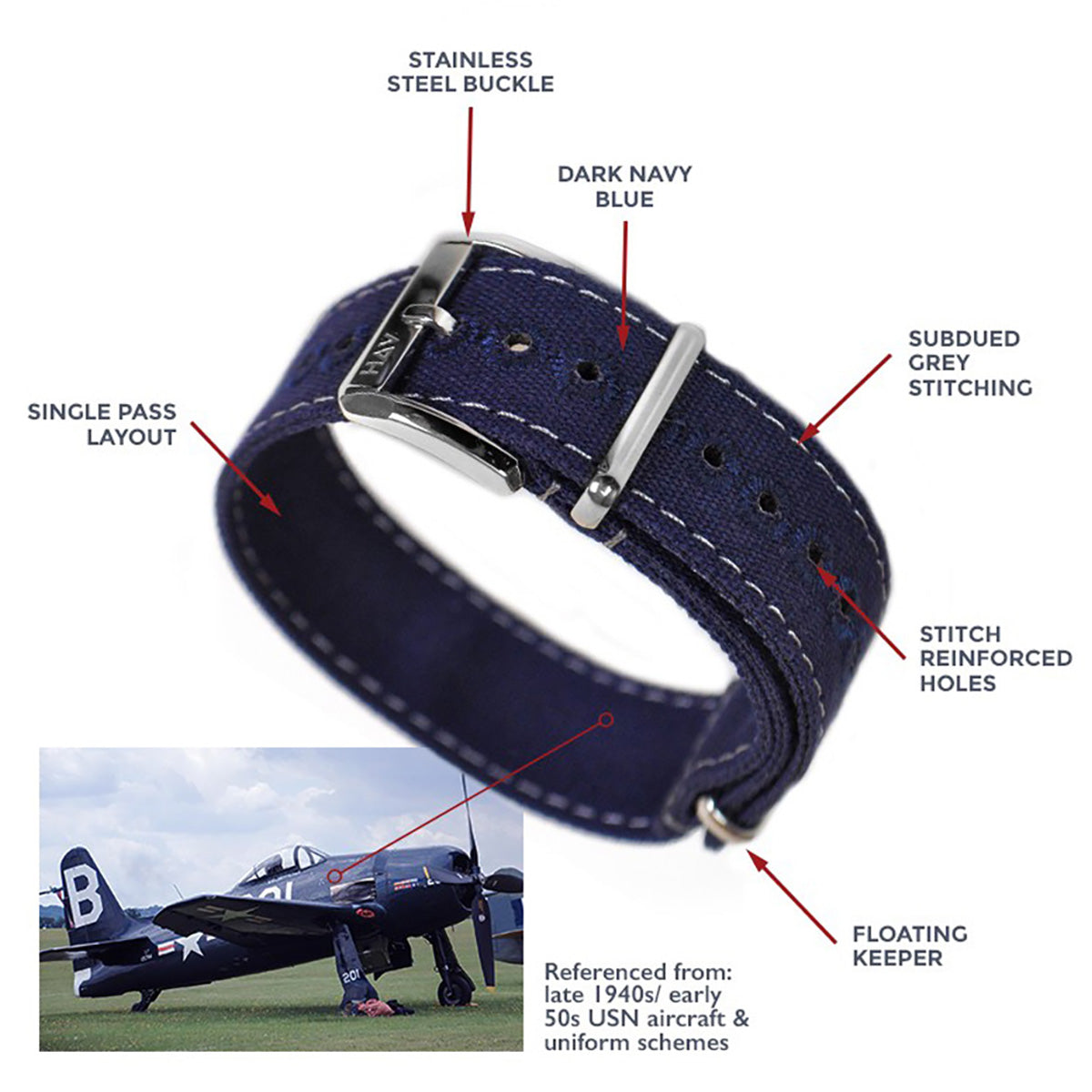 20mm The Flight Deck Canvas Strap, Dark Navy Blue, Brushed Strapcode Watch Bands